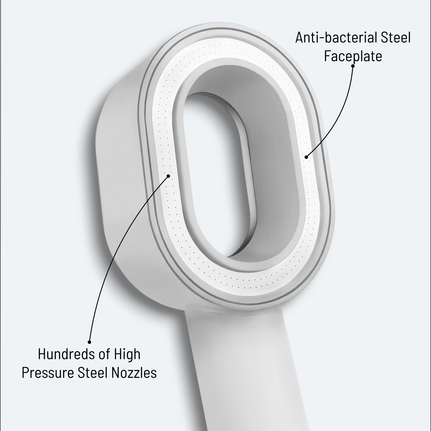 Handheld Shower head on a light gray background #Color=White