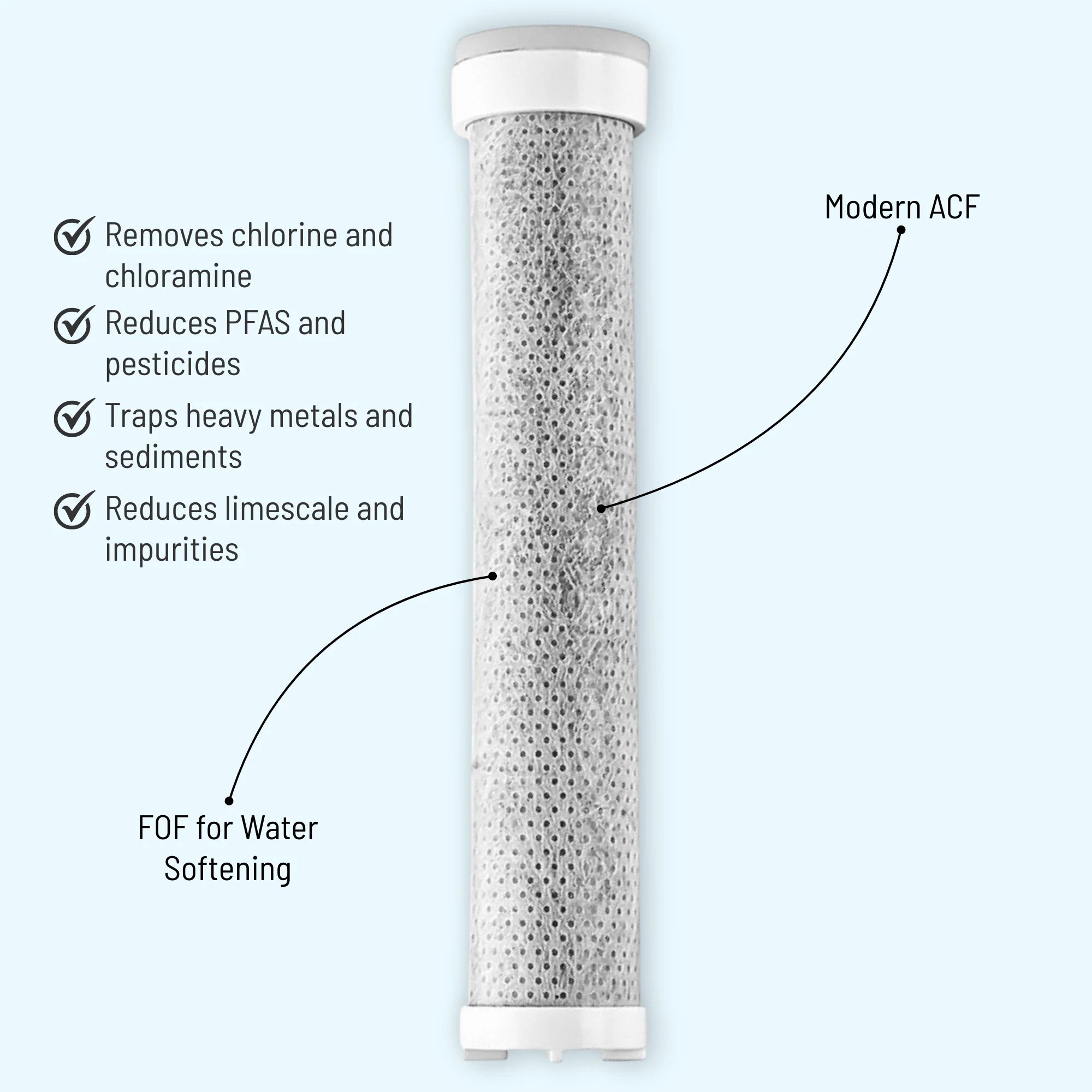 URBAN FALLS SHOWER HEAD